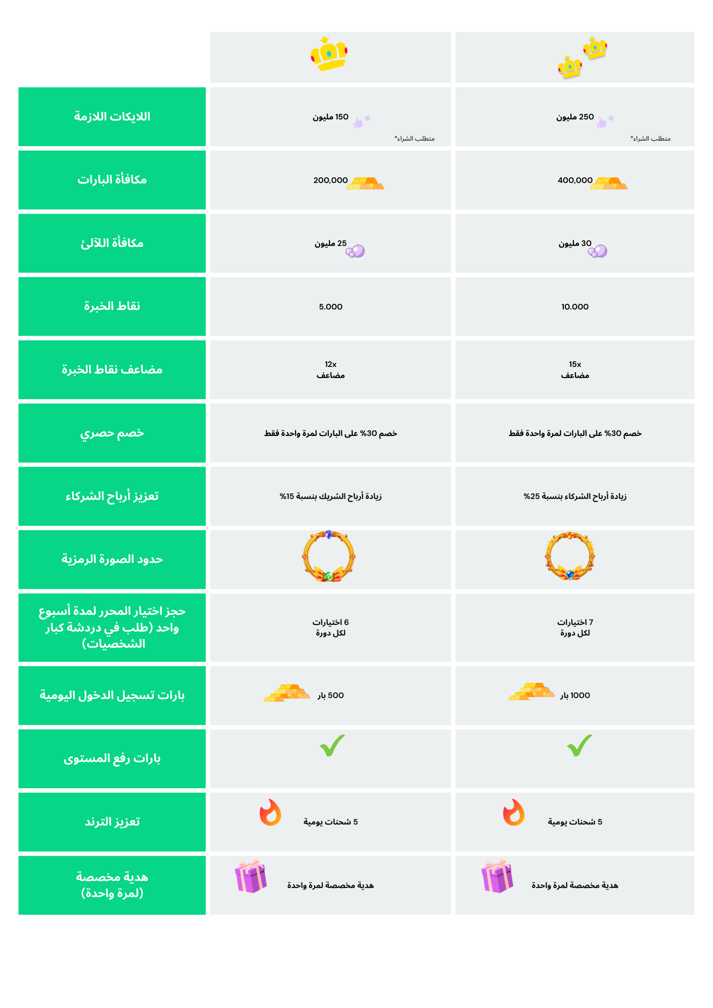 Golden Crown Arabic.png