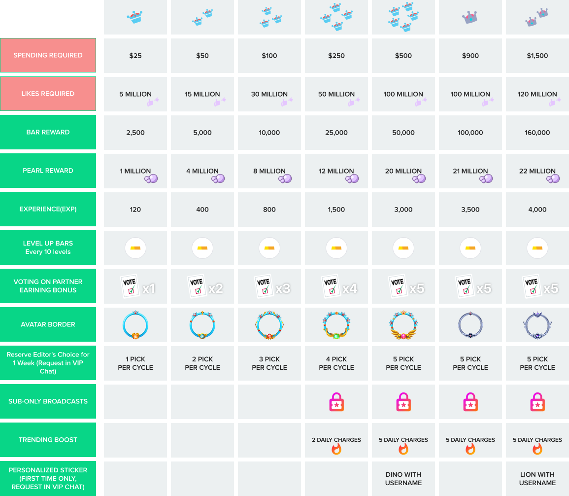 chart.png
